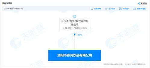 茶顏悅色拓寬業務版圖，新公司經營范圍納入食品互聯網銷售